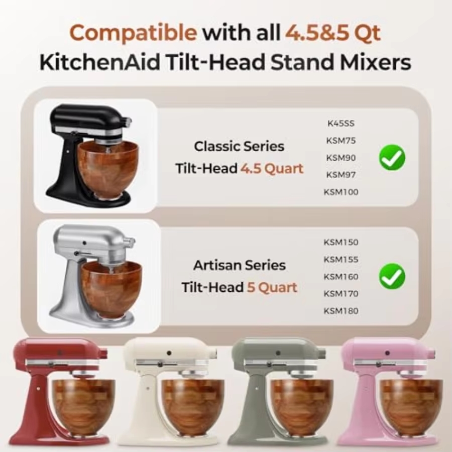 Mangkuk Mixer Stand untuk Pemb - Stand Mixer Bowl ulasan dan harga